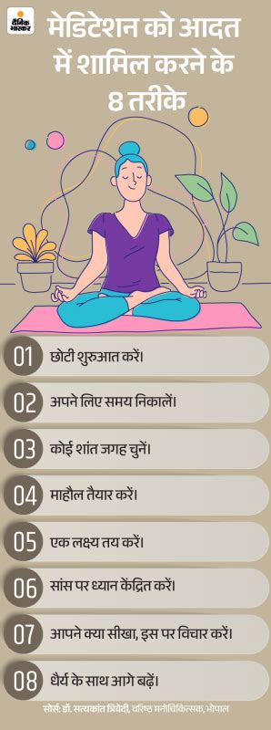 Mindfulness Meaning In Hindi: जागरूकता, ध्यान और मानसिक शांति का अर्थ