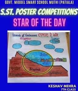 ਪੋਸਟਰ ਮੁਕਾਬਲੇ ਕਰਵਾਏ - govt school poster making competition patiala ...