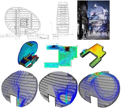 Fire Dynamic Simulation 的图像结果