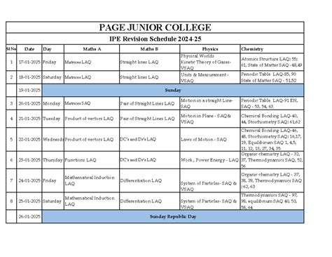 Junior IPE Revision Schedule - Sl No Date Day Maths A Maths B Physics ...