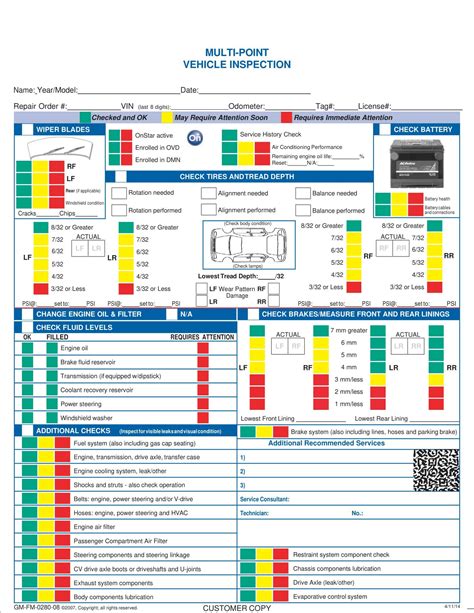 Truck Vehicle Inspection Checklist Form