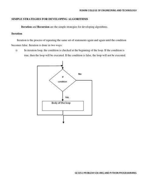 Simple Algorithm 的图像结果