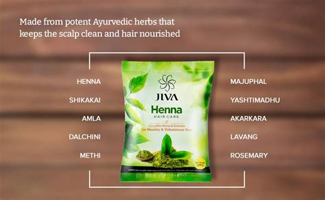 Buy Jiva Henna Hair Care Powder - Mehendi - 200 g - Pack of 2 - For All ...