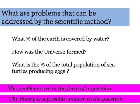 Scientific Method Experiments Examples 的图像结果
