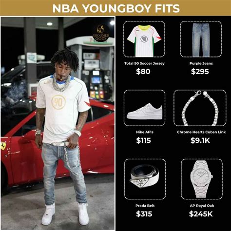 NBA YoungBoy Outfits + Haircut Guide