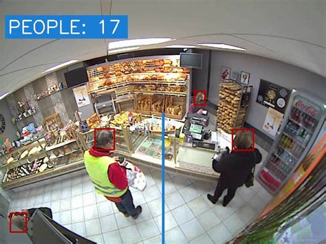 How to Count People Using OpenCV 的图像结果