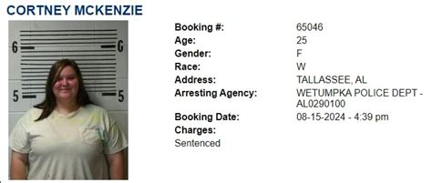 This Week's Inmate Roster For Elmore And Autauga County - Elmore ...