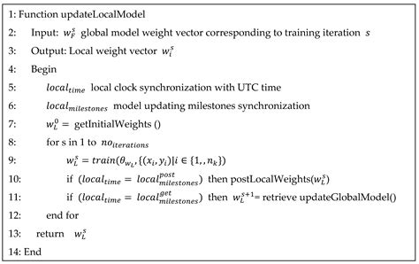 Blockchain-Based Distributed Federated Learning in Smart Grid