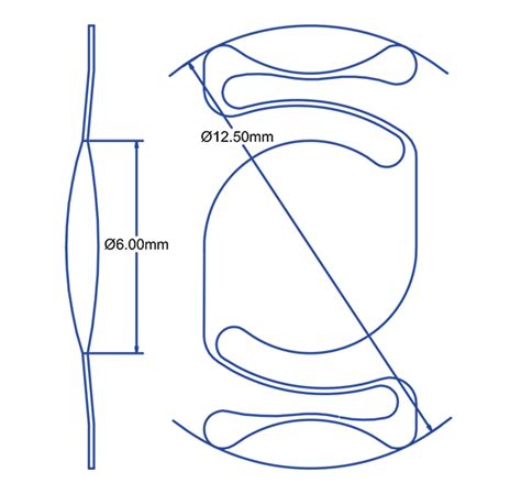Image result for PMMA IOL Biometry