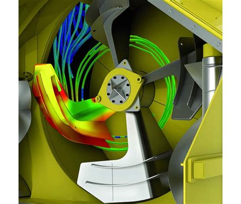 Image result for Flow Simulation Software