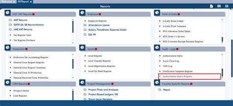 Authorization Matrix Register