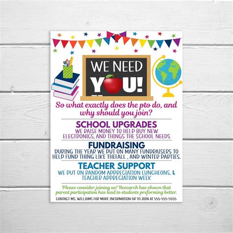 Buy PTO PTA Flyer Editable Printable Informational Form Did You Online ...