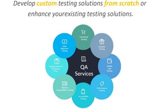 Image result for Sdet Automation Techie SQL for Testers