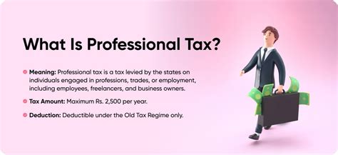Professional Tax - What is Professional Tax, Rates, Due Date, Compliance