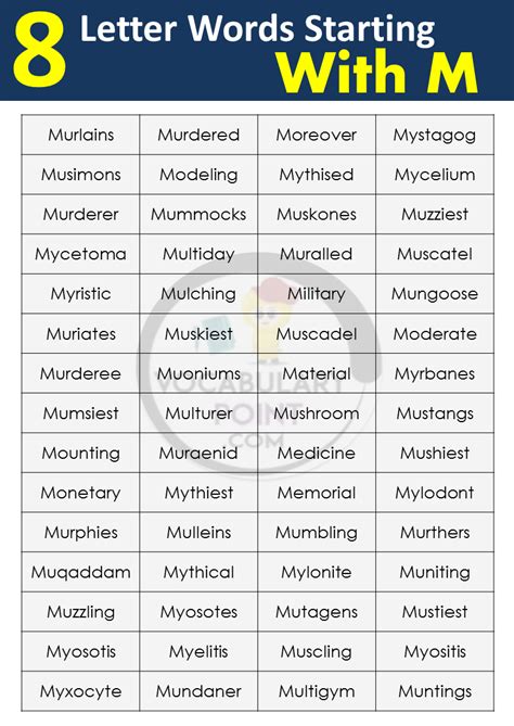 8 Letter Words Starting with M - Vocabulary Point