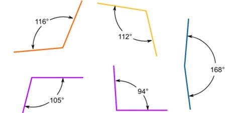 2. Give three examples each for the following from your environment. (a ...