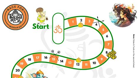 Innovation in Cultural Education: Race for Modakas Game – Roll the Dice