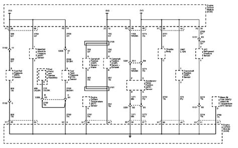 Image result for Chevy Code P0643