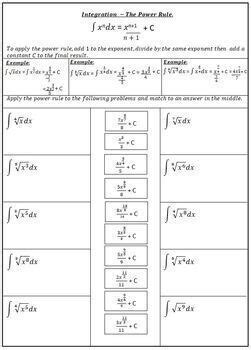 Image result for General Power Rule Integrals Sample Problems