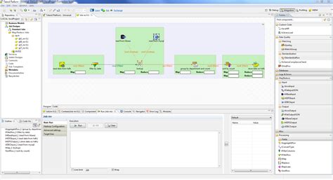Talend Data Integration 的图像结果