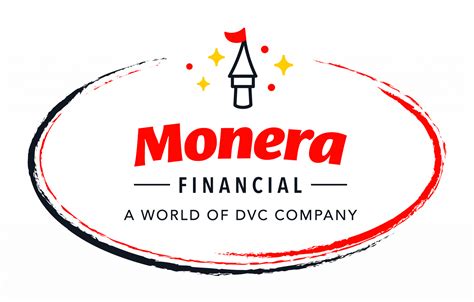 Disney Vacation Club Resale Financing | DVC Resale Market