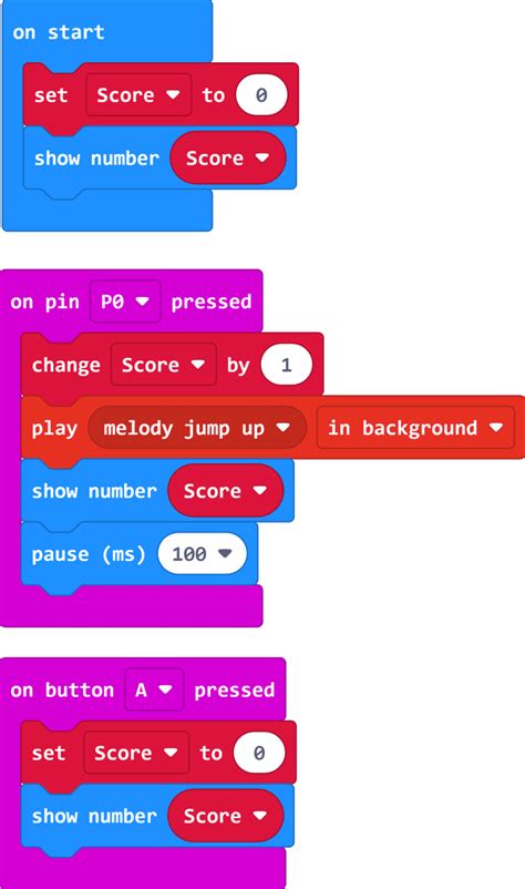 Image result for How to Make a Game Using a Micro.bit
