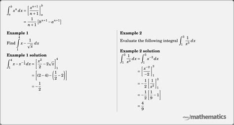 Definite Integral Question 的图像结果
