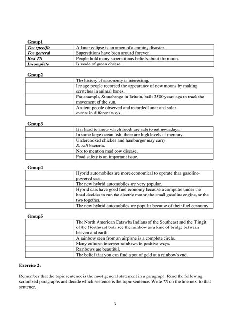 Image result for Paragraph Writing Structure