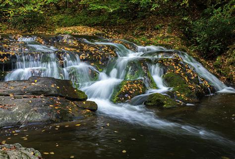 Image result for Waterfall Model in Matplotlib