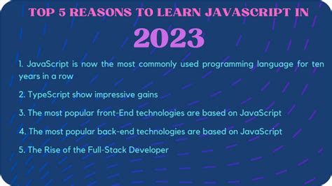 Image result for Learning JavaScript in 2 Weeks