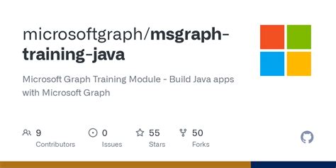 Image result for Java Syntax Graph