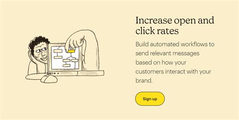 Image result for Blog Post Layout