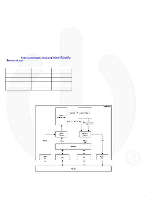 FMT1000 Series by onsemi Datasheet | DigiKey