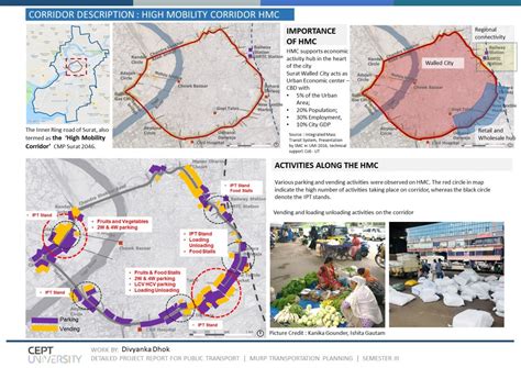 Detailed Project Report for Public Transport | CEPT - Portfolio