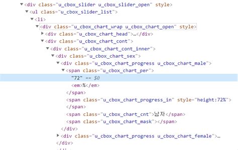 How to Locate Element Using CSS Selector in Selenium 的图像结果