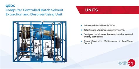 Batch Extraction Note Solvent Extraction 的图像结果