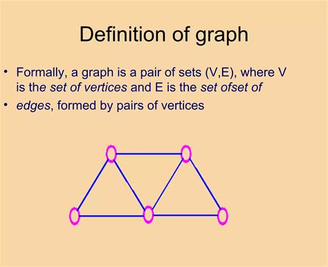 Presentation on graphs | PPT