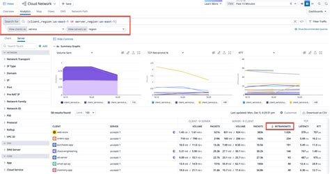 Image result for Automatically Detect Intranet Network