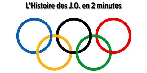 Jeux olympiques : depuis 776 av. J.-C., pour le meilleur et pour le ...