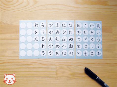 Arduino Case Code 的图像结果