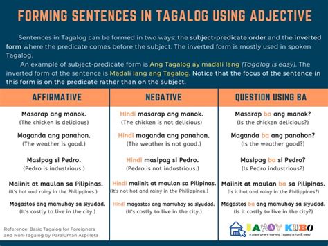 Image result for Tagalog Sentences Examples