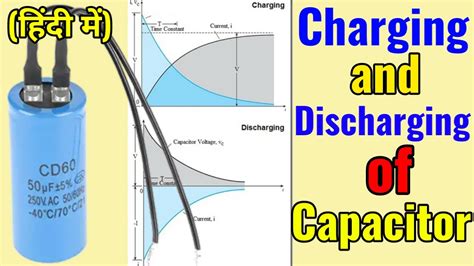 Charging Capacitor Tutorial 的图像结果