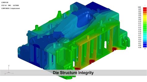 Dynaform® FRP Structural Shapes & Fabrication