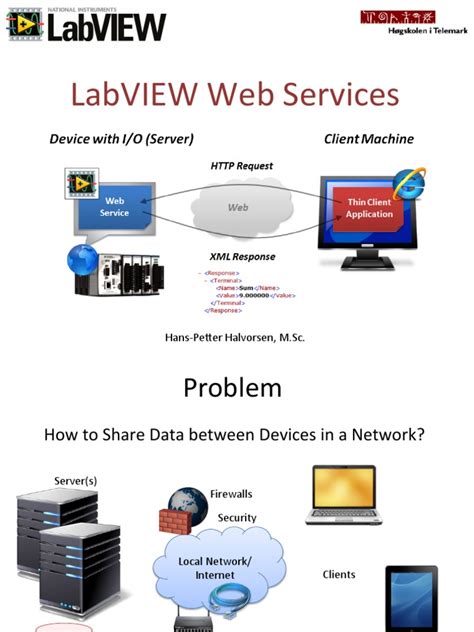 LabVIEW Web Server 的图像结果