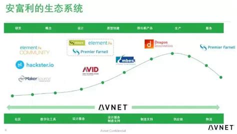 广告公司如何跑业务(4篇).doc - 人人文库