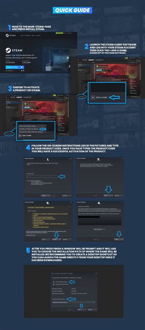 Image result for How to Activate Steam Code