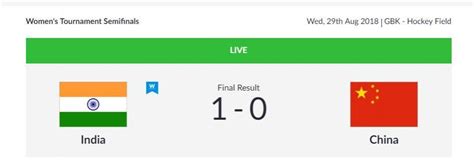 Asian Games 2018, Day 11: Rani's hockey team makes final; Arpinder ...