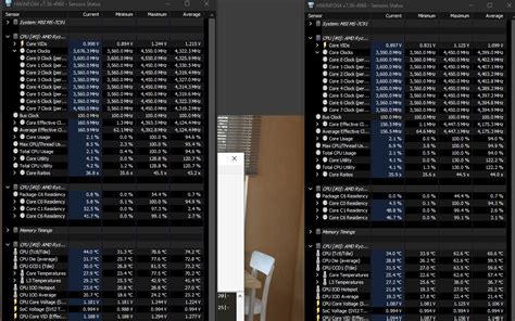 DEFAULT LIMITS COMPARISON — Postimages