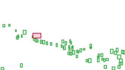VisDrone2019-DET - Dataset Ninja