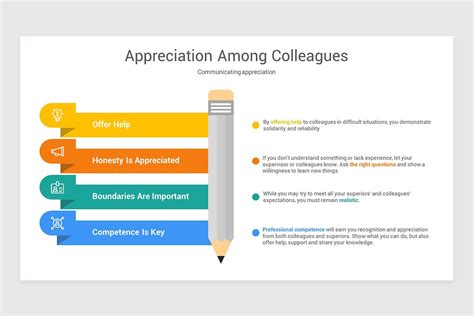 Image result for Employee Recognition PowerPoint Graphics